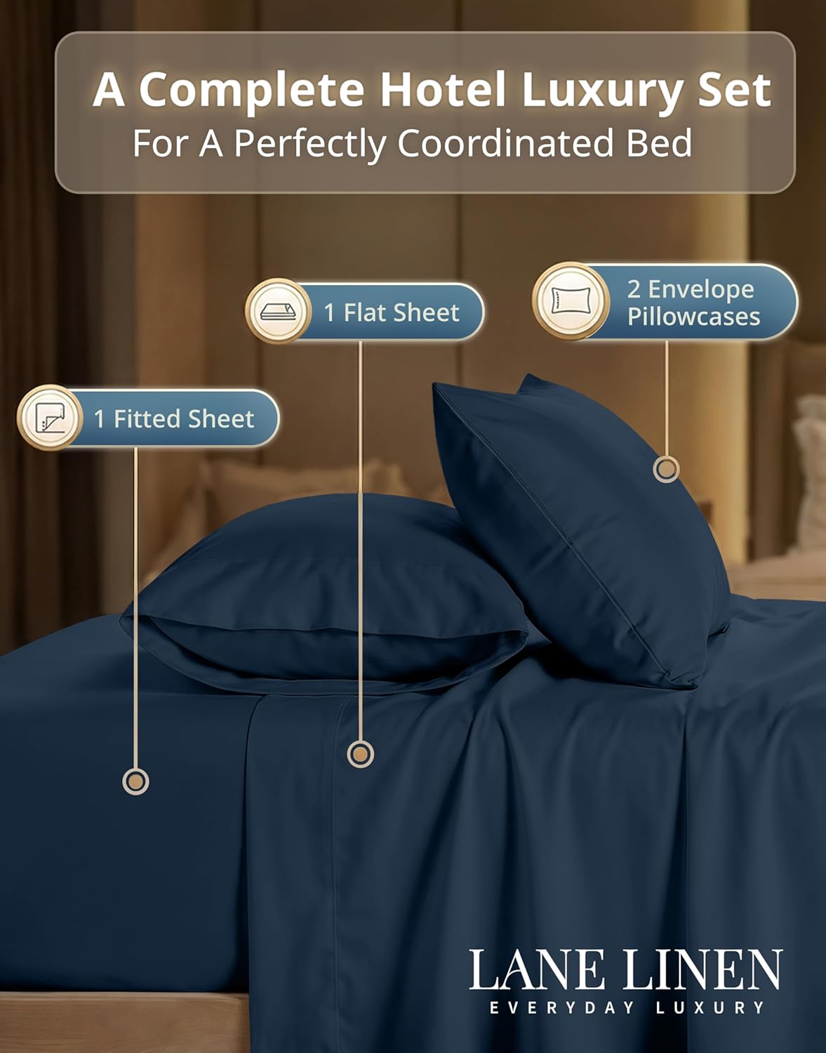 LANE LINEN Queen Bed Sheets - Pemium 600 Thread Count Long Staple 100% Cotton Sheets Queen Size Bed Set, Hotel Luxury Sateen Finish, 15" Deep Pocket Fitted Sheet, Cool & Durable - Denim