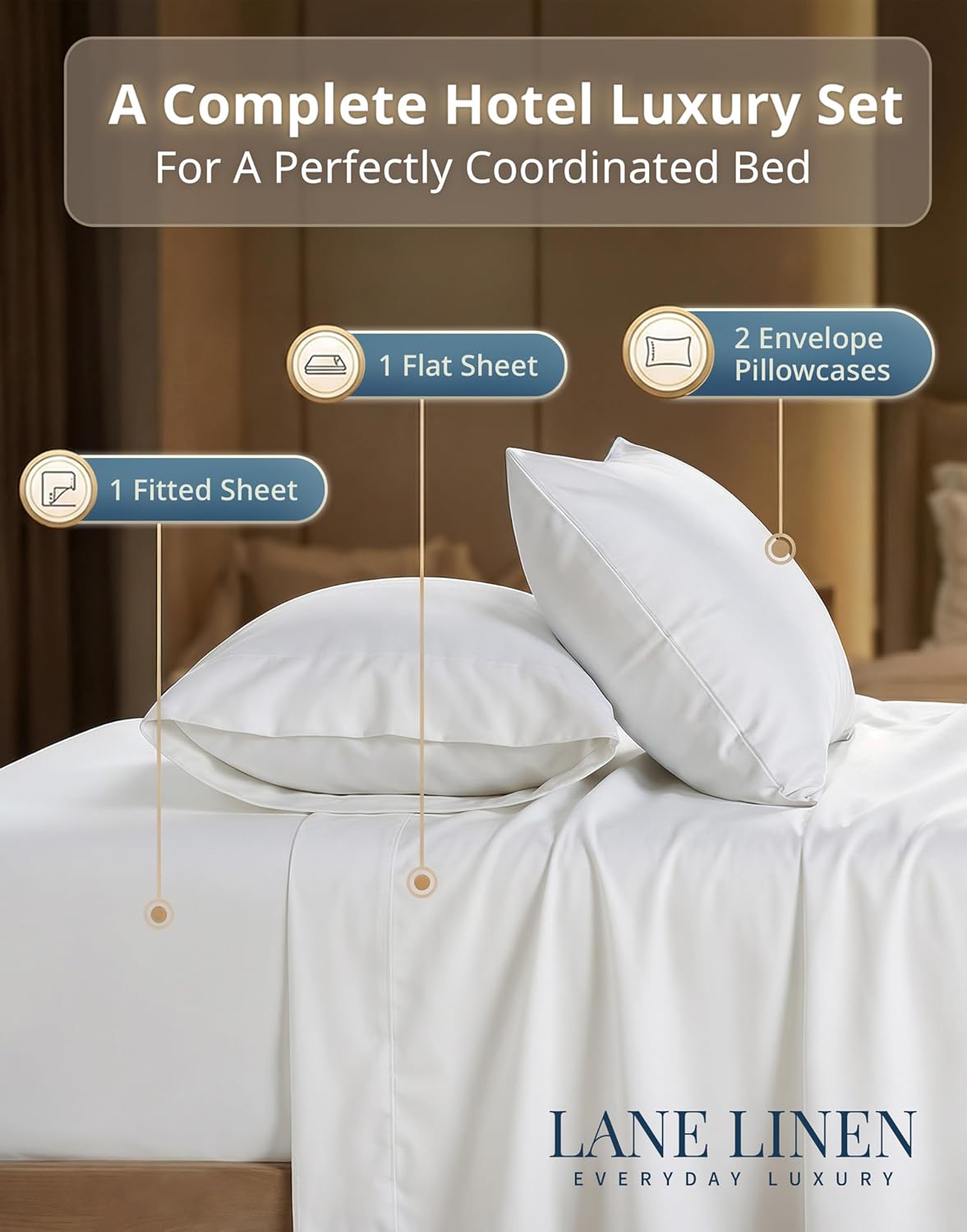 LANE LINEN 100% Cotton Sheets Full Size - 600 Thread Count Sateen Weave - Hotel Quality Softness, Great for Everyday Comfort - Securely Fits Matresses Upto 15'' Deep - Oeko TEX Certified - White